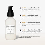 Beauty from bees - face serum night hyaluronic