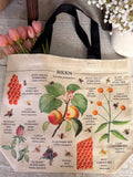 The garden pollinators tote bag